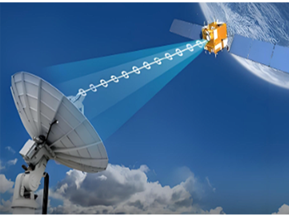 坤驰科技丨L波段射频信号采集记录与回放系统 QTS12331-L